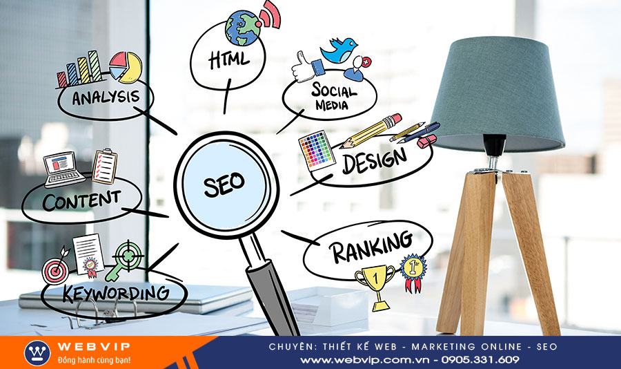 Chiến lược SEO 2025