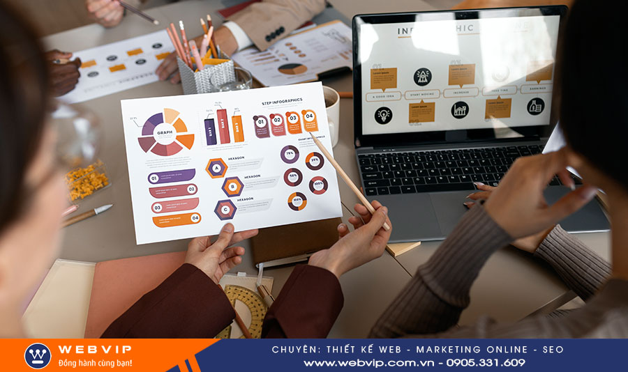 Website – Nền Tảng Cốt Lõi Trong Chiến Lược Digital Marketing 2025