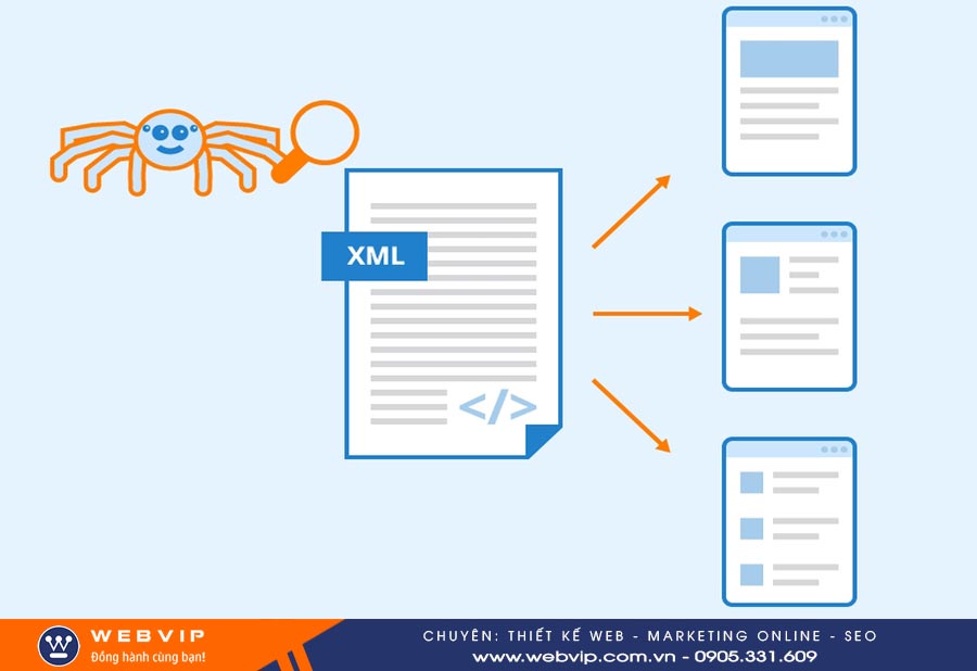Bài 6: Sitemap Là Gì? Cách Tạo và Khai Báo Sitemap Với Google Chuẩn Nhất 2025 8 XML Sitemap là một định dạng được thiết kế để các con bọ tìm kiếm Google đọc và hiểu