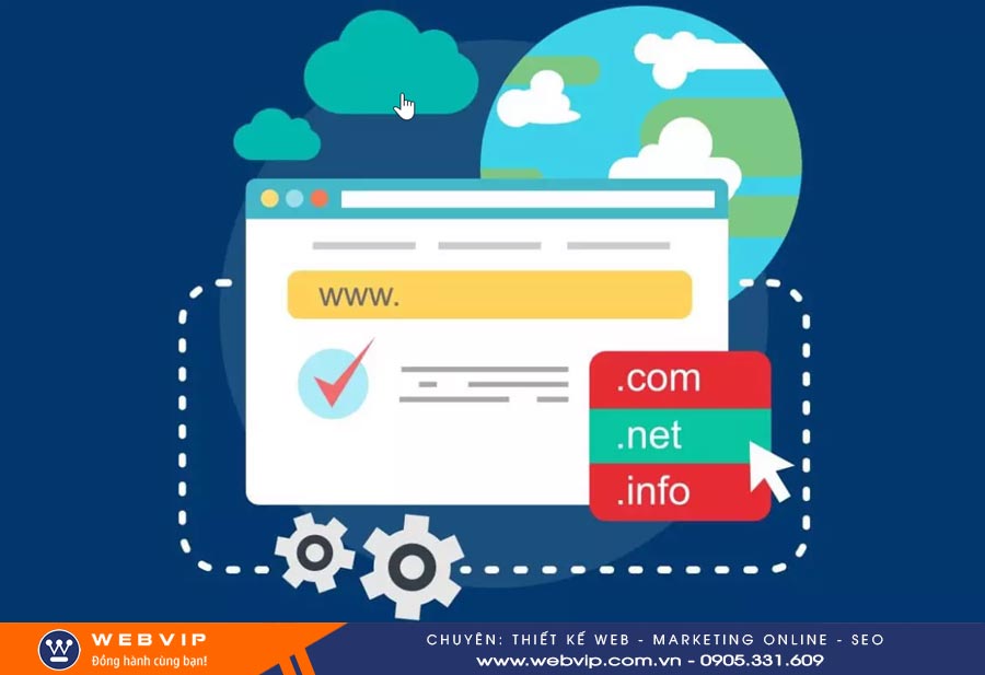 Bài 3: Tên Miền (Domain) Là Gì? Cách Chọn Tên Miền Đẹp Cho Website Doanh Nghiệp Bạn 7 Tên Miền Là Gì? Cách Chọn Domain Đẹp Cho Doanh Nghiệp