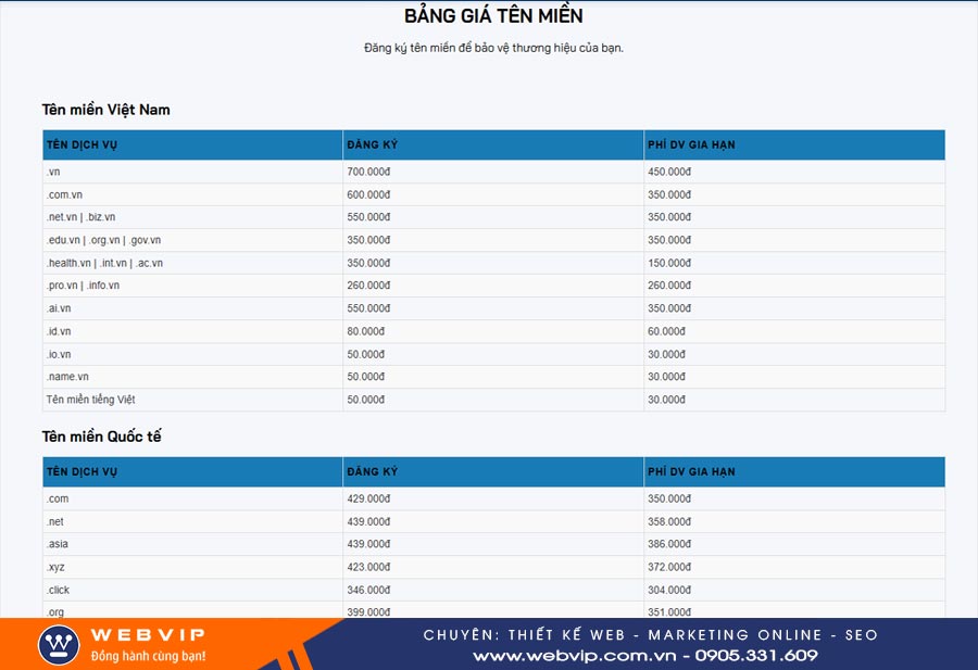 Bài 3: Tên Miền (Domain) Là Gì? Cách Chọn Tên Miền Đẹp Cho Website Doanh Nghiệp Bạn 8 Bảng giá tên miền tại WEBVIP