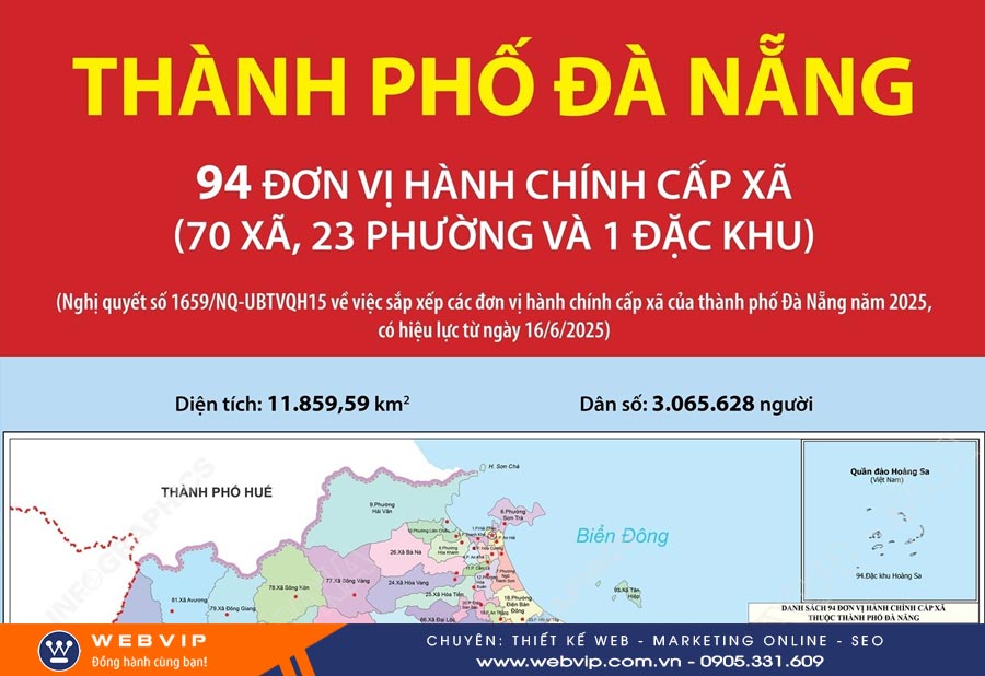 Danh sách xã phường Đà Nẵng 2025 – Cập nhật đầy đủ sau khi sáp nhập